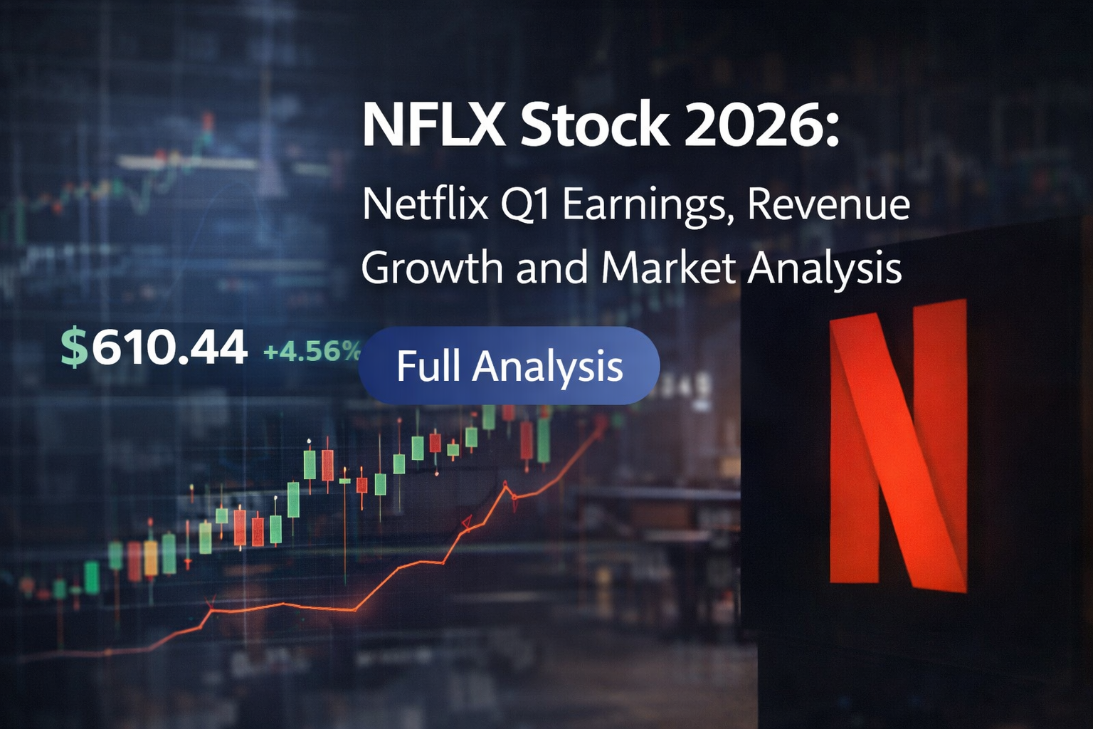 NFLX Stock 2026: Netflix Q1 Earnings, Revenue Growth and Market Analysis